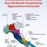 coop-startup